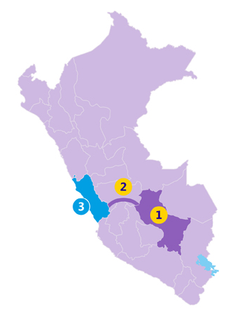 Red principal City Gate - Ventanilla