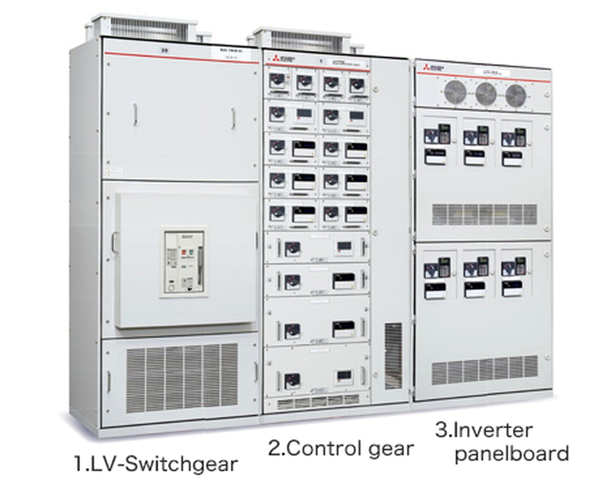 Centro de control de motores D-MCC